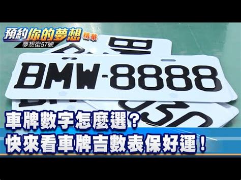 五行數字車牌|【五行車牌】五行車牌讓你行大運！盤點數字吉凶，挑對號碼運勢。